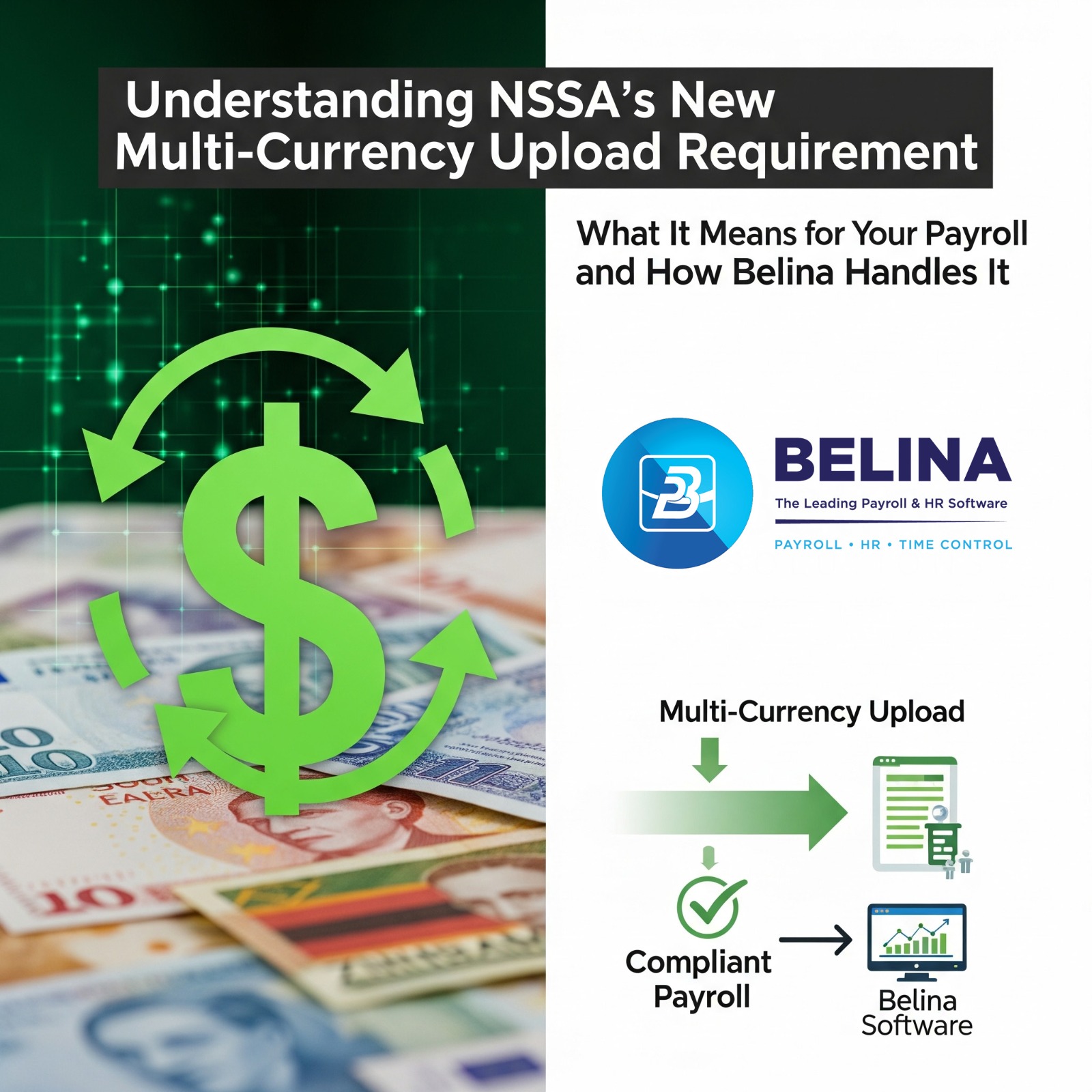 Understanding NSSA’s New Multi-Currency Upload Requirement: What It Means for Your Payroll and How Belina Handles It